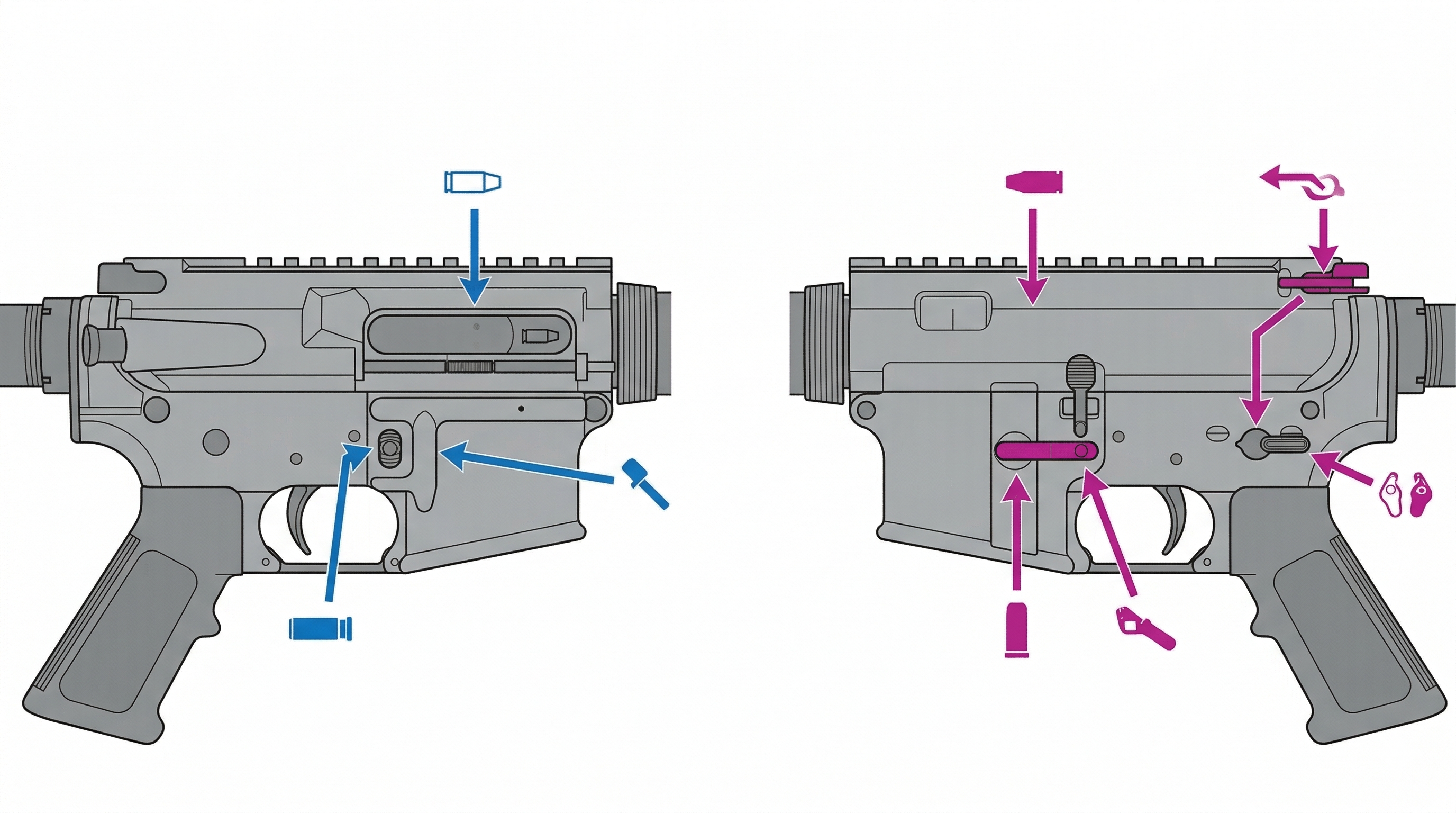 Left-Handed AR-15 Builds: Ambi Controls and Component Selection hero image